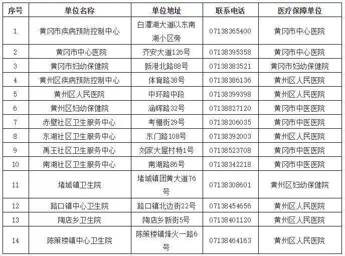 北京湖北新冠疫苗预约指南，流程、注意事项与常见问题解答