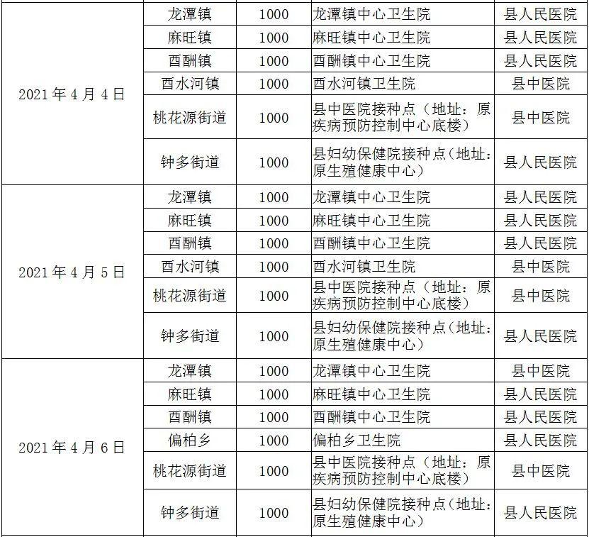 重庆疫苗最新消息，接种进展与未来展望
