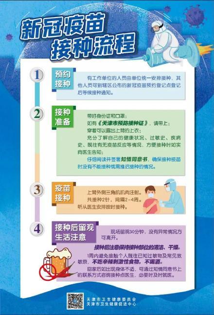 北京疫苗在天津能打吗?疫情下跨城接种指南与注意事项 北京疫苗在天津能打吗?疫情下跨城接种指南与注意事项