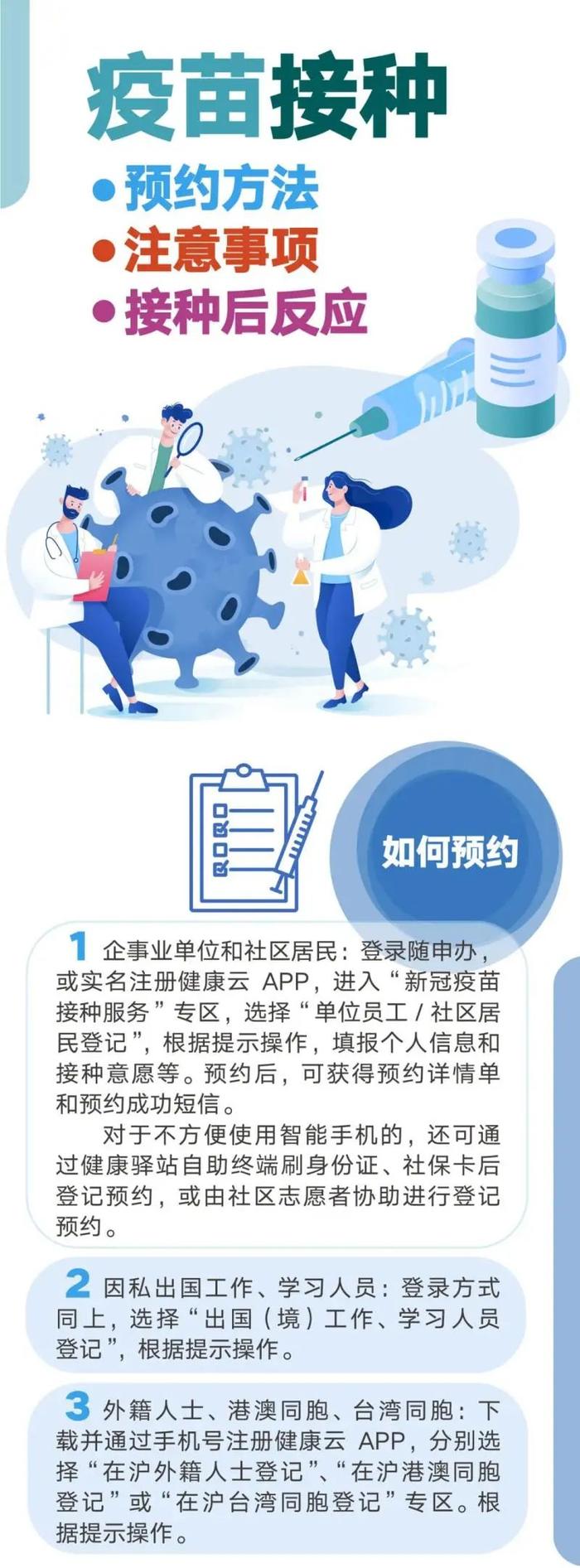 北京疫苗能否在上海市接种？跨区域疫苗接种政策详解