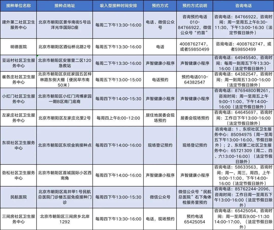 北京疫苗南京可以打吗？疫情下跨区域疫苗接种指南