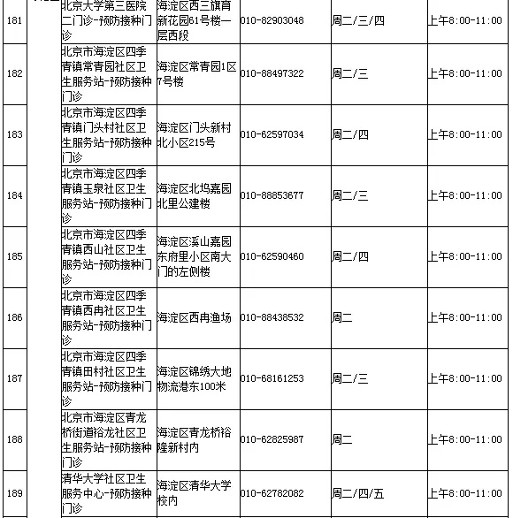 北京疫苗在甘肃省能打吗？疫情下的疫苗接种指南