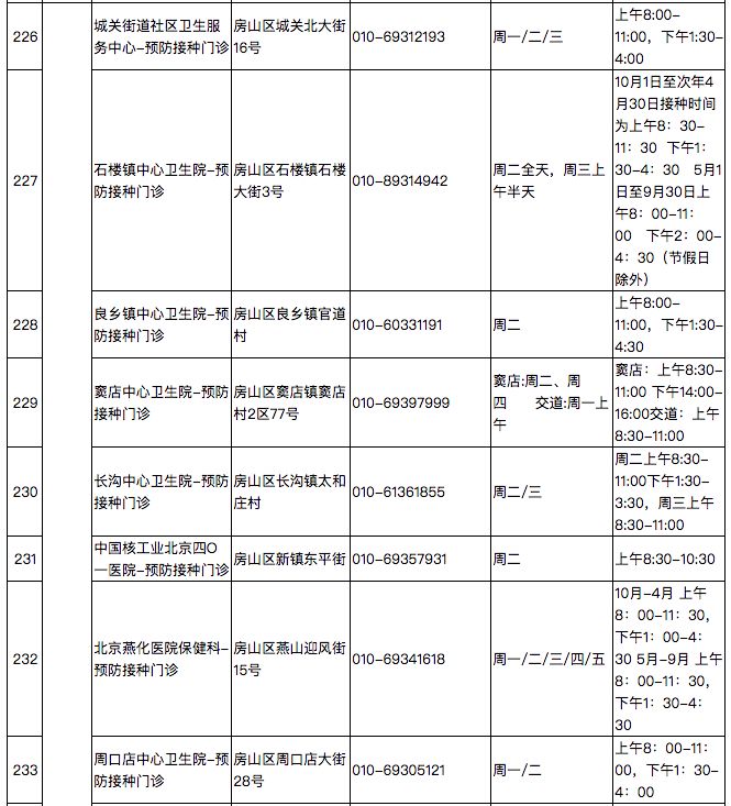 北京疫苗在甘肃省能打吗？疫情下的疫苗接种指南