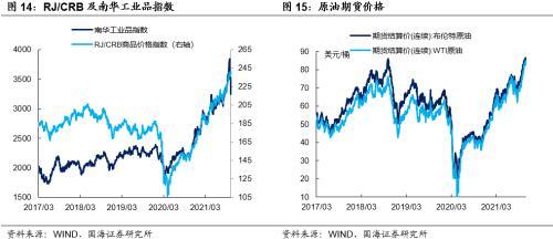 香港当前是否属于疫情中高风险地区？数据与政策深度解析