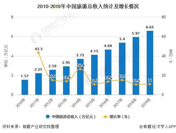香港疫情风险等级评估与武汉式管控的可行性分析 香港疫情风险等级评估与武汉式管控的可行性分析