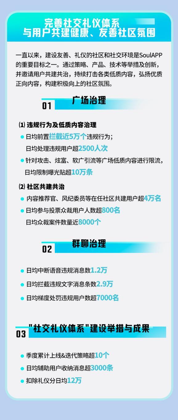 乌鲁木齐社区书记电话查询指南，便民服务与社区治理的重要纽带
