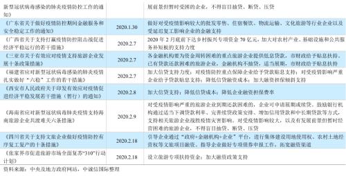 香港疫情现状解析,防控成效与挑战并存 香港疫情现状解析,防控成效与挑战并存