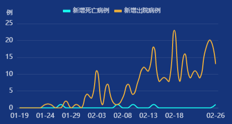北京疫情会扩散吗？防控措施与未来趋势分析