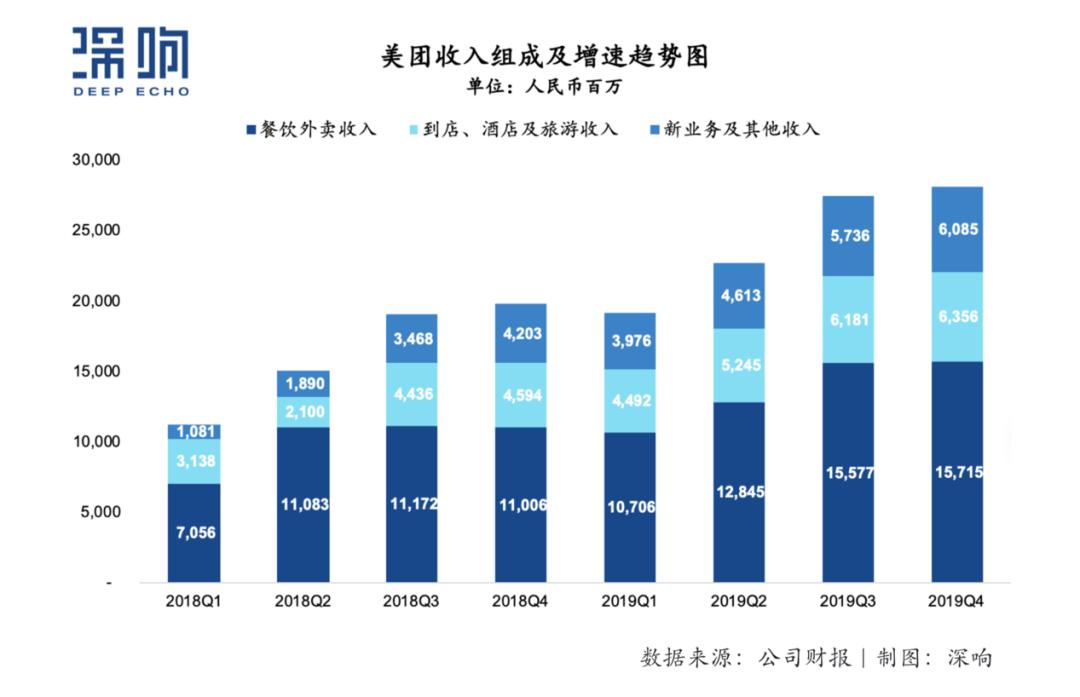 台北疫情观察，挑战、应对与未来展望