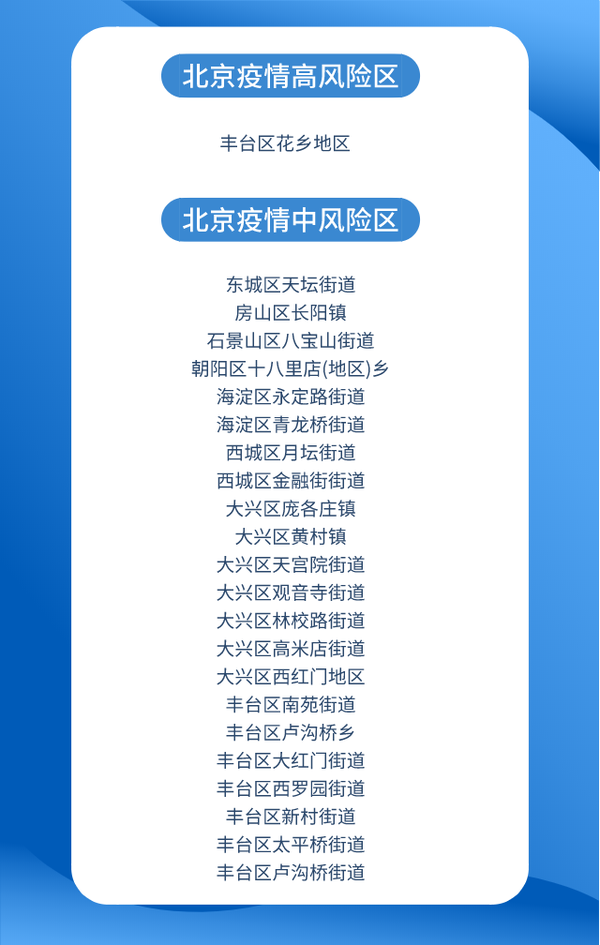 北京确诊病例在长沙活动轨迹公布，多地联动筑牢防疫屏障