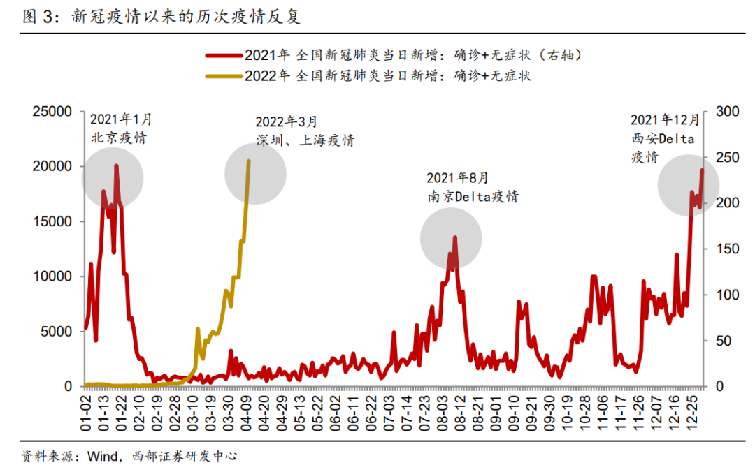北京与南京疫情对比，防控策略与城市韧性的双重考验
