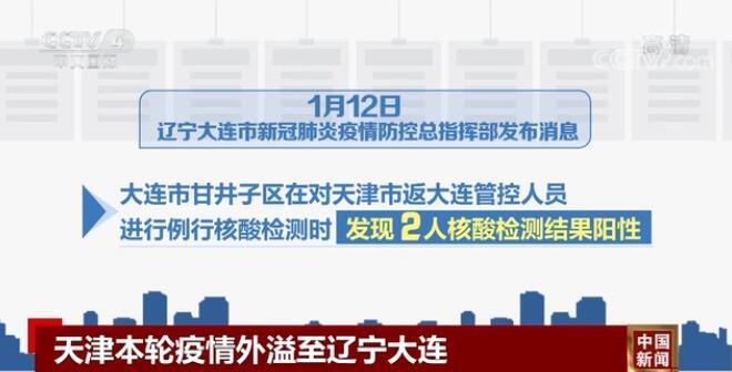 北京疫情波动会波及天津吗？双城联防联控机制解析