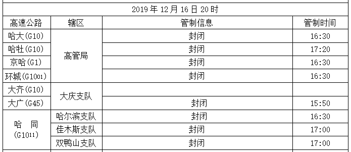 北京针对哈尔滨人员,地域标签下的误解与真实困境 北京针对哈尔滨人员,地域标签下的误解与真实困境
