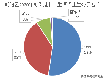 北京针对哈尔滨人员,地域标签下的误解与真实困境 北京针对哈尔滨人员,地域标签下的误解与真实困境
