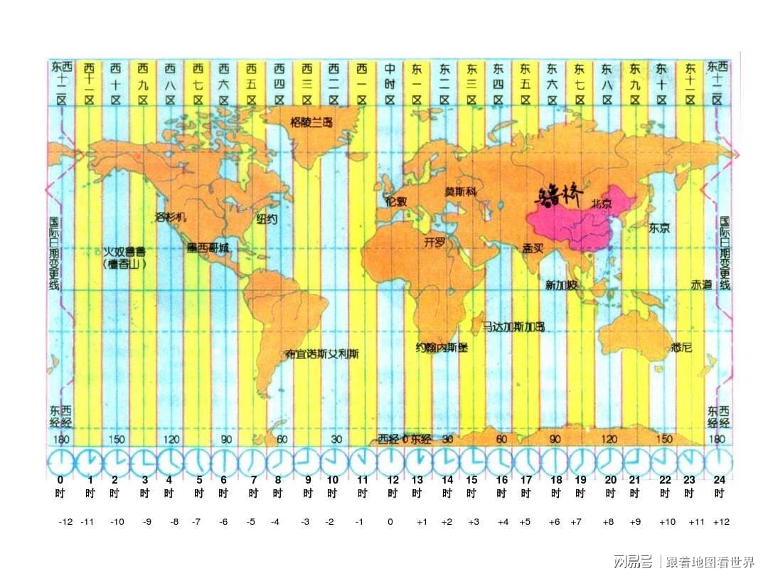 北京和澳门有时差吗？时区差异与生活影响解析