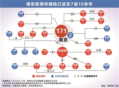 北京疫情反弹溯源，内蒙古旅游成关键传播链？