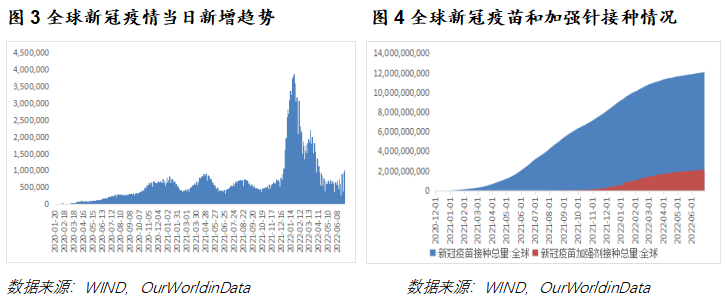 北京疫情外溢波及山东，防控升级下的跨区域挑战与应对