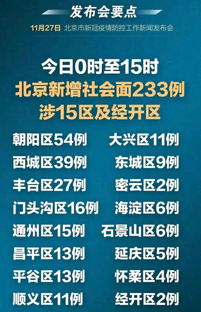 北京的疫情现状，防控得力但仍需警惕