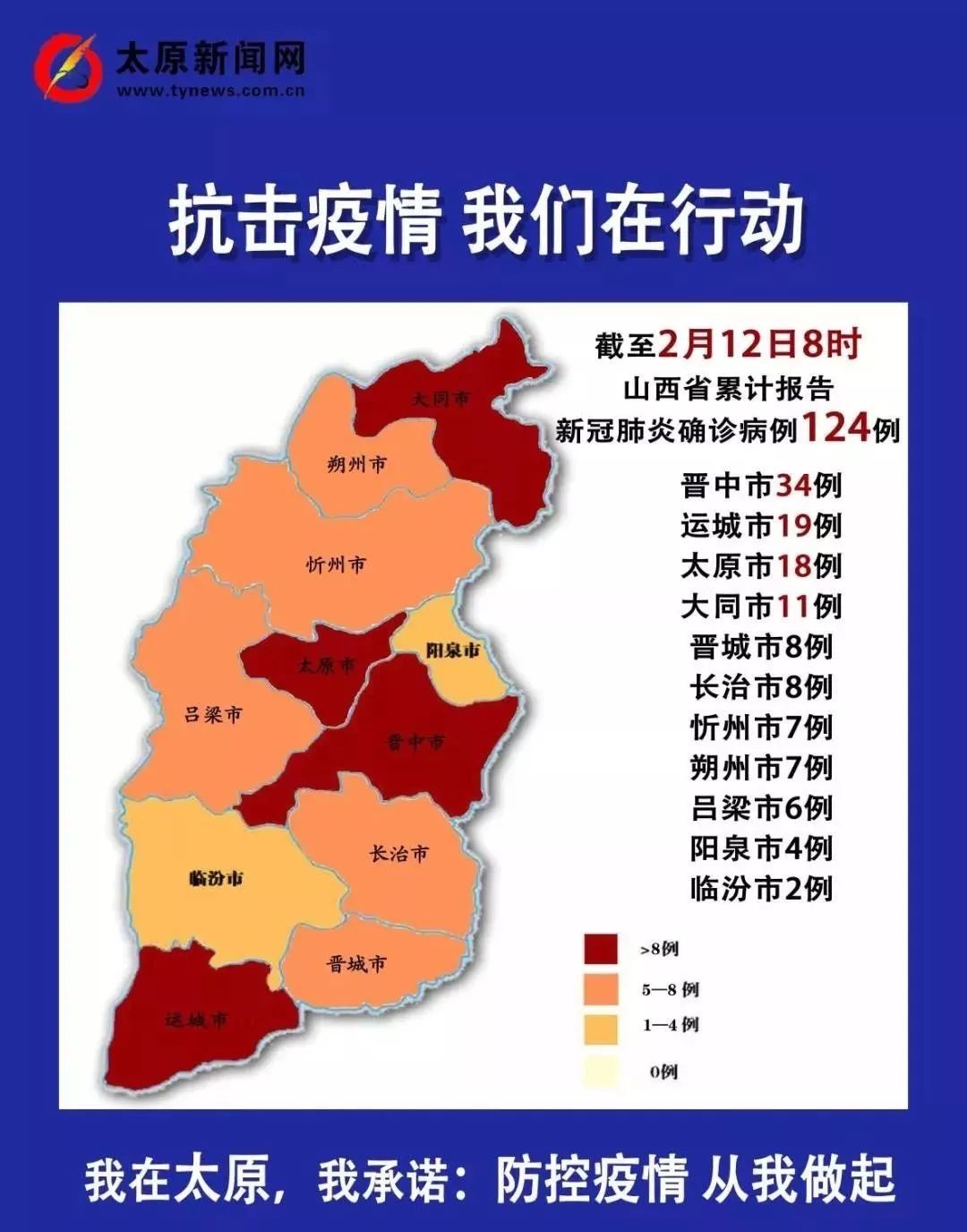 北京确诊病例行程涉及山西，两地紧急联动防控疫情