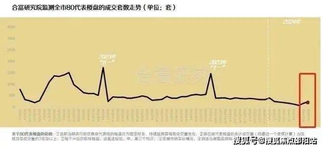 【呼和浩特商场停业/呼和浩特商场停业了吗】