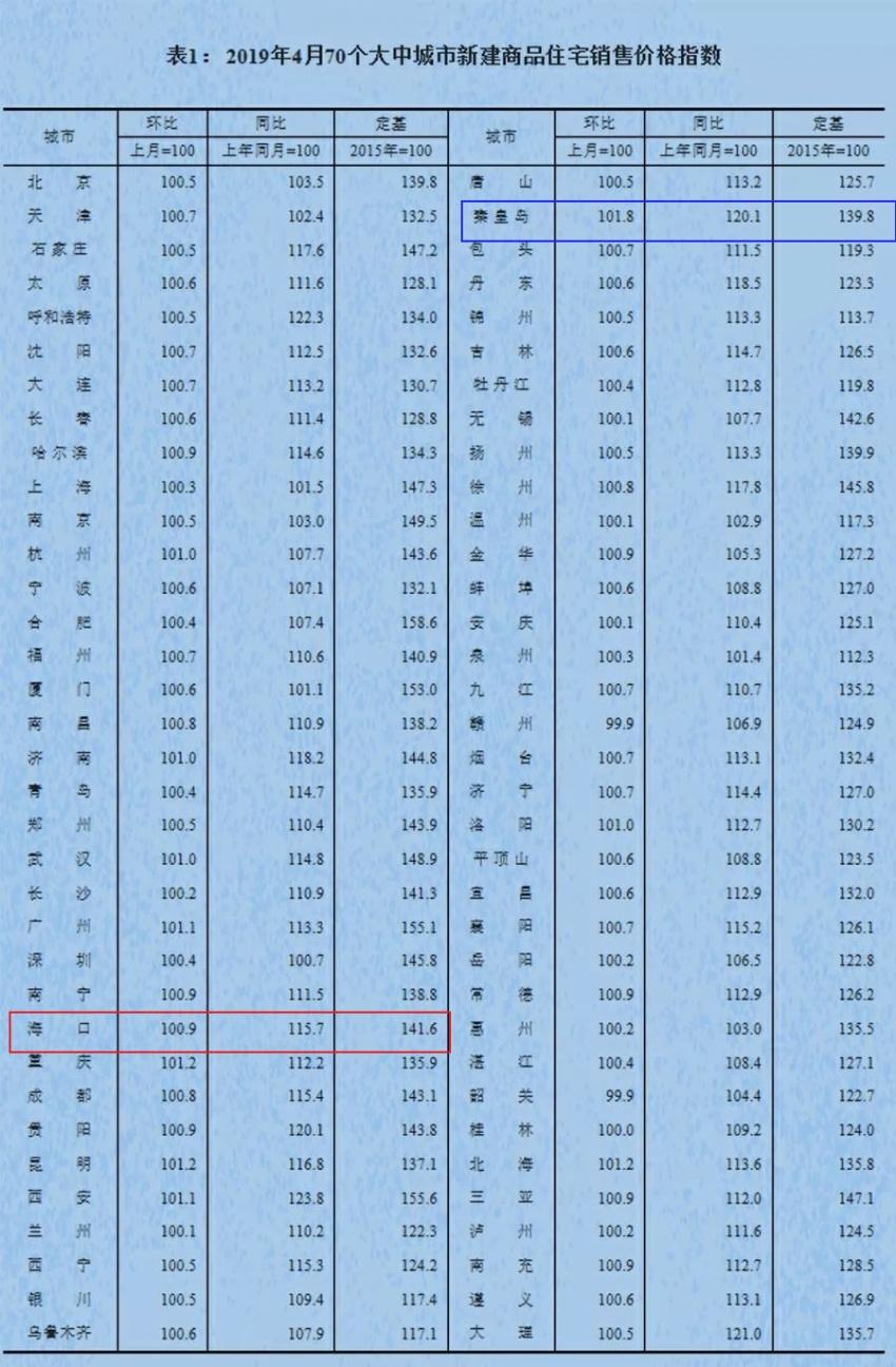 北京疫情趋稳海口防控升级，最新动态与应对措施解析