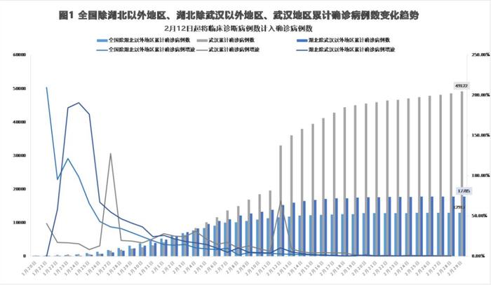 香港特区疫情最新数据与南昌天气动态，双城记下的民生关注