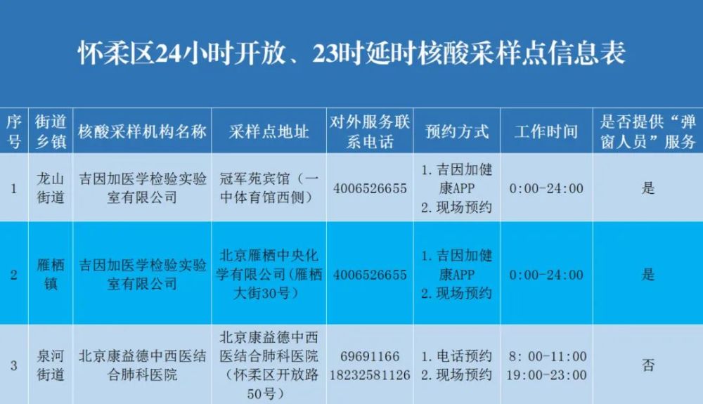 北京接种的新冠疫苗种类及其特点分析