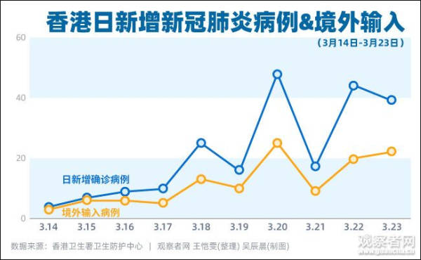 甘肃省疫情通知合肥最新消息:甘肃省疫情防控最新情况