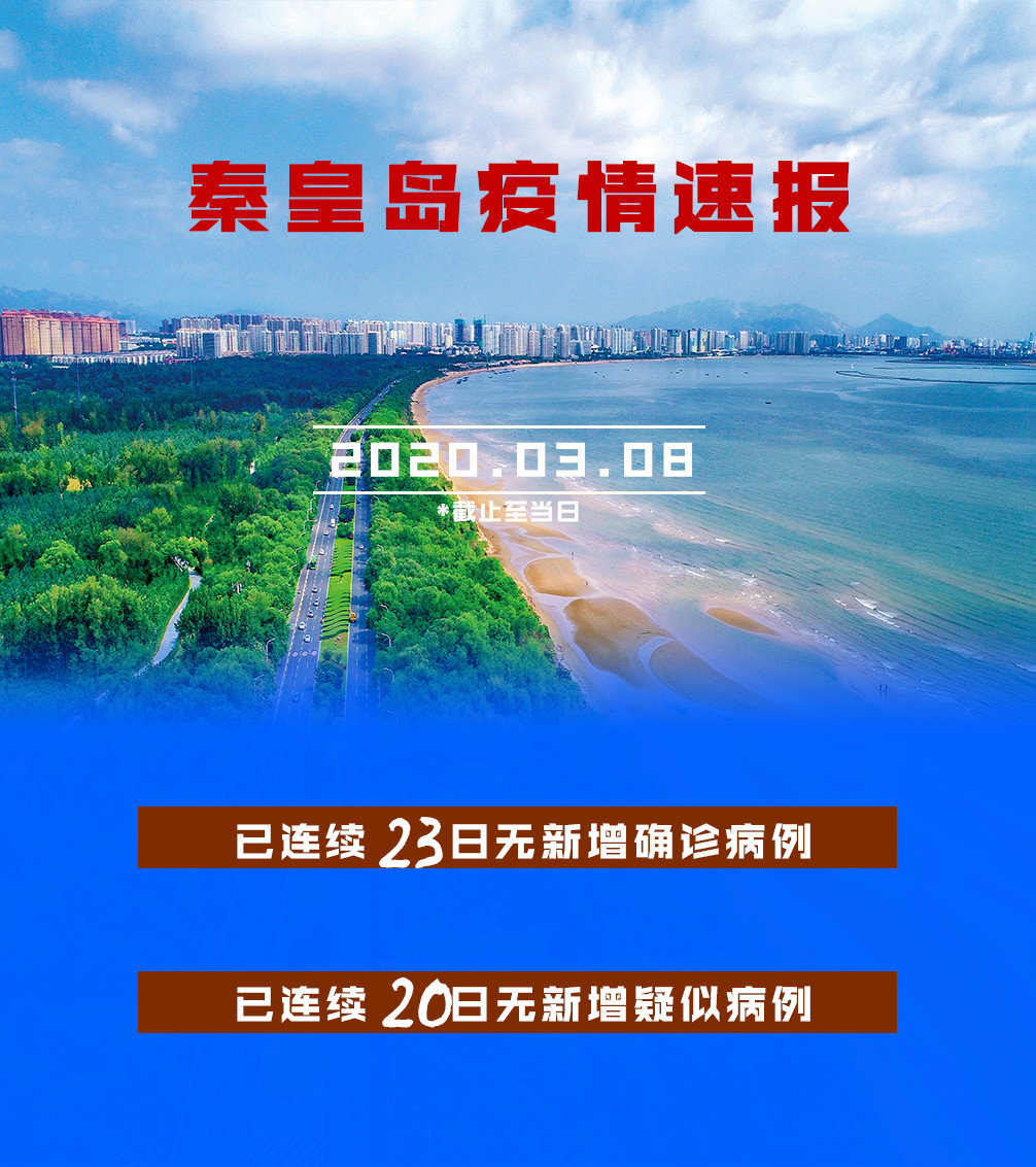 香港疫情新增8例，防控措施成效初显，市民仍需保持警惕