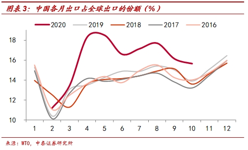 香港特区疫情最新数据与上海新增病例对比分析，防控策略与未来展望