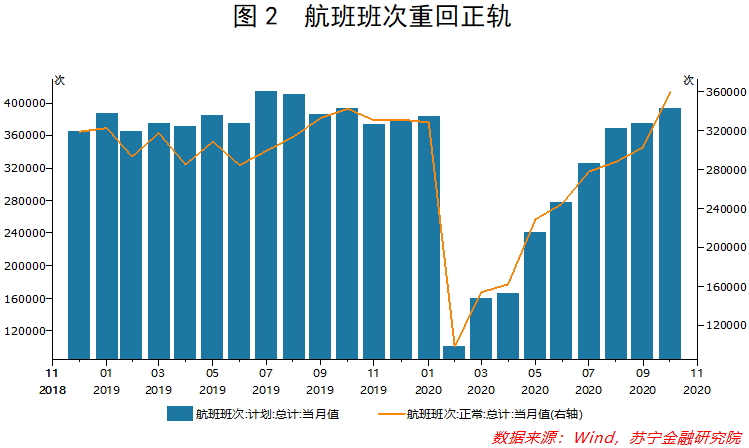 香港特区疫情最新数据与上海新增病例对比分析，防控策略与未来展望