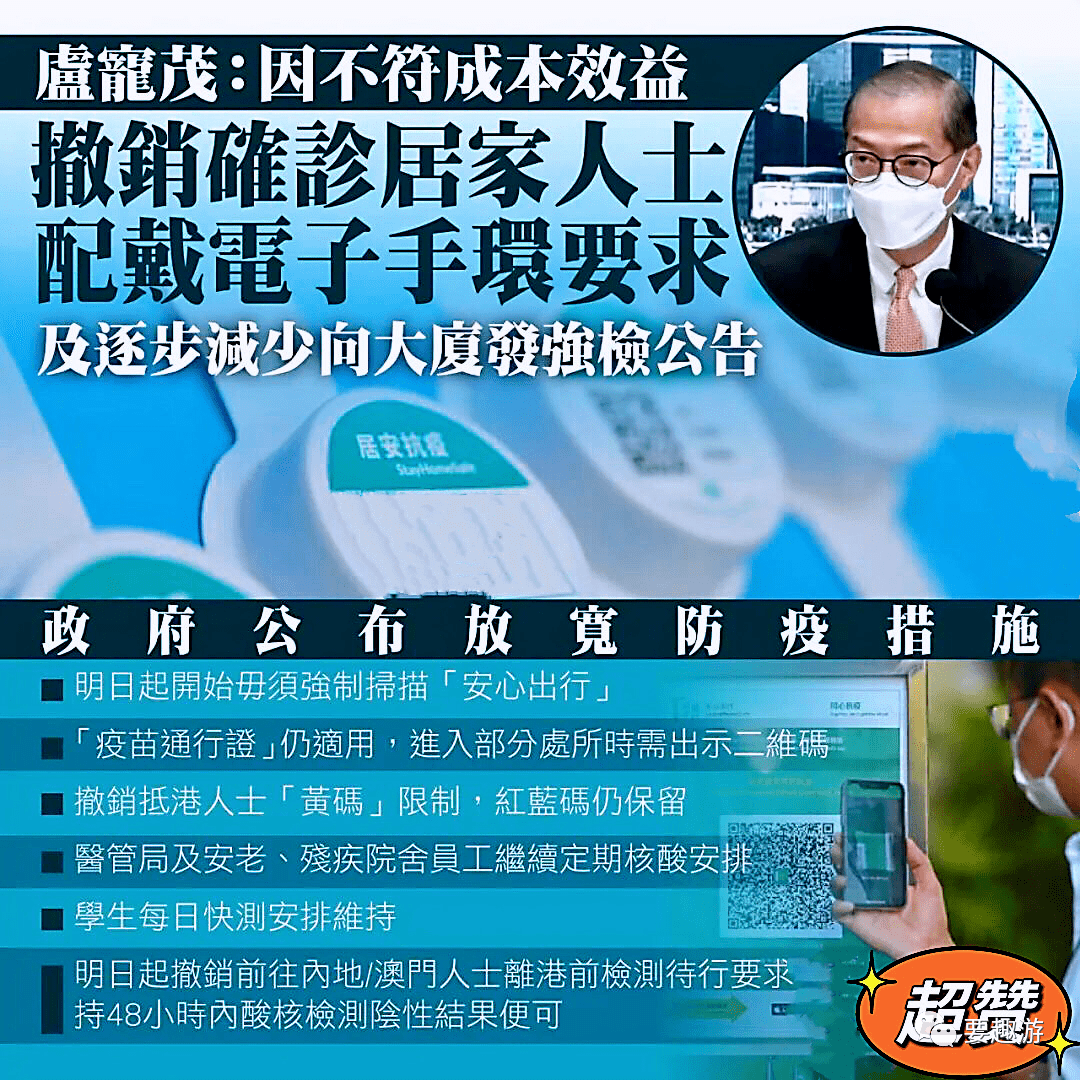 香港最新疫情报告，防控措施升级与市民应对指南