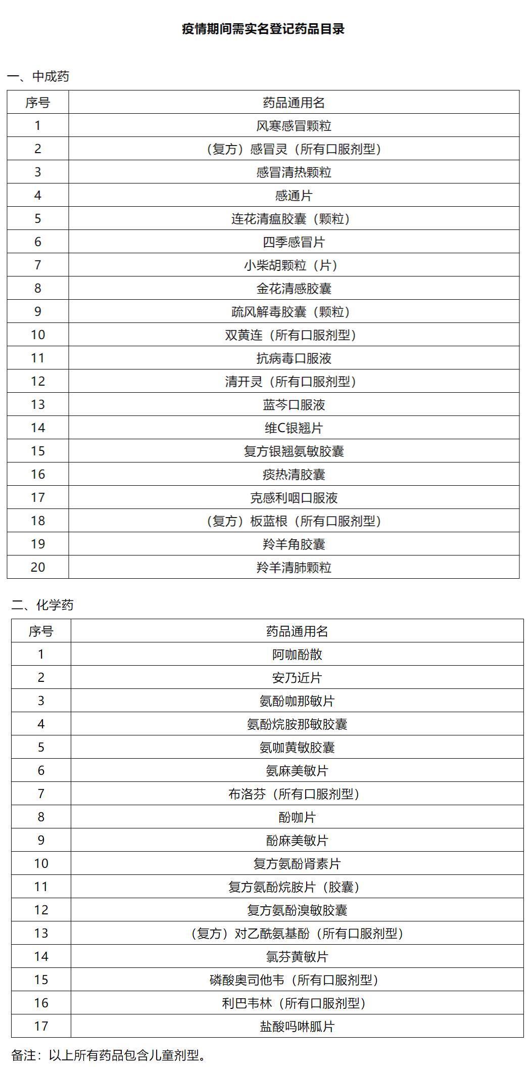 香港疫情实时动态最新，防控措施与市民应对策略