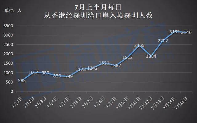 香港疫情最新数据消息,防控形势与未来展望 香港疫情最新数据消息,防控形势与未来展望