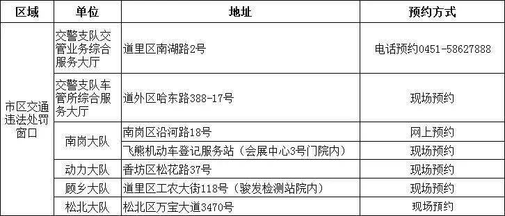 北京疫苗与长春疫苗究竟有何不同？
