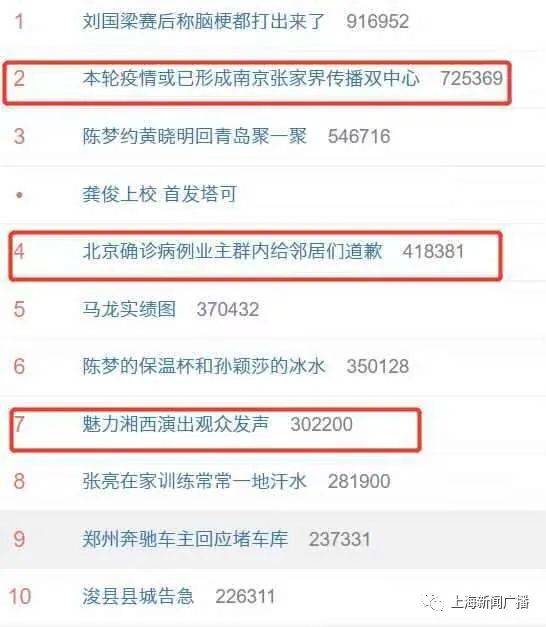 北京确诊到江苏，疫情跨省传播的警示与应对