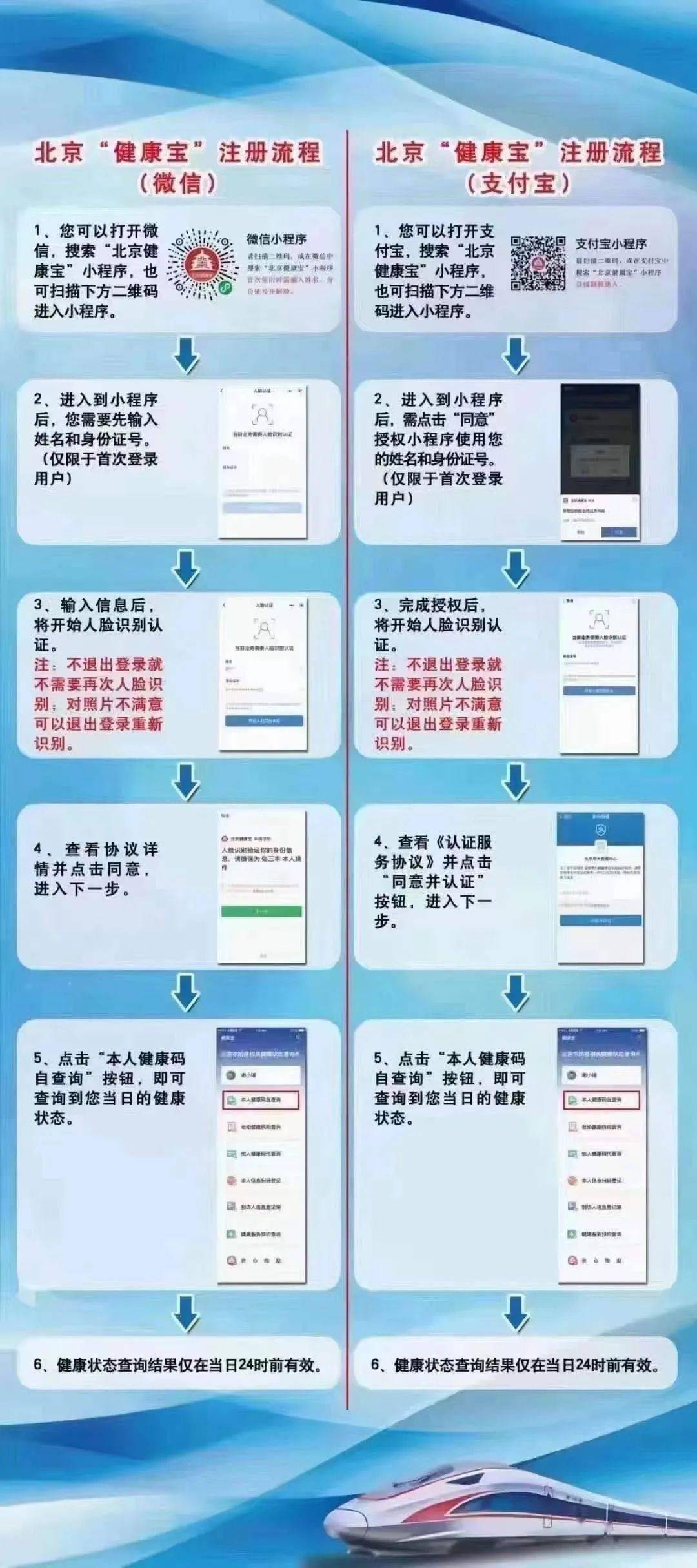 北京到山西疫情管控，政策解析与出行指南
