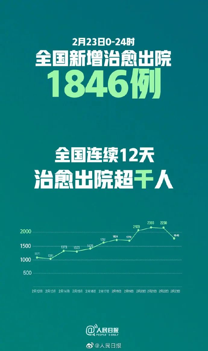 香港特区疫情最新数据报告,防控成效与未来挑战 香港特区疫情最新数据报告,防控成效与未来挑战