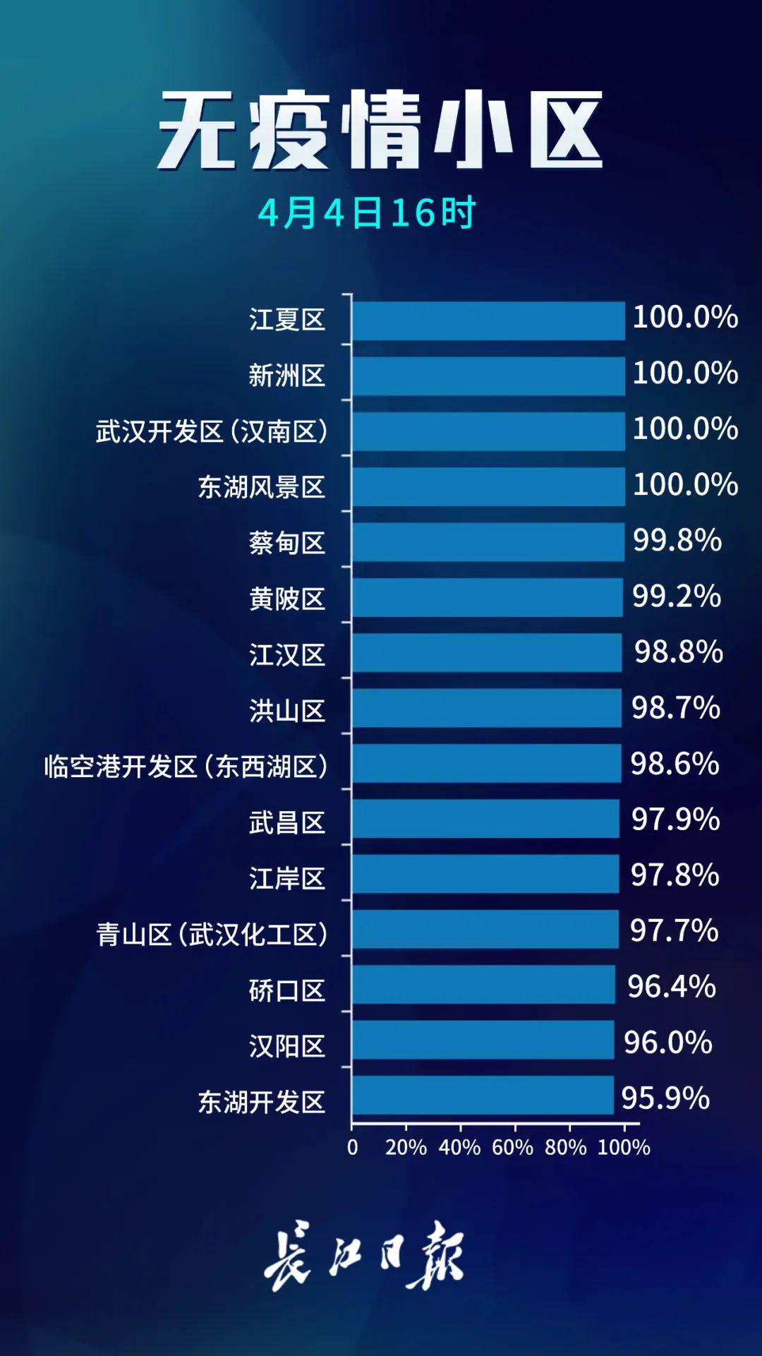 香港疫情最新通报数据统计,现状、挑战与防控策略 香港疫情最新通报数据统计,现状、挑战与防控策略