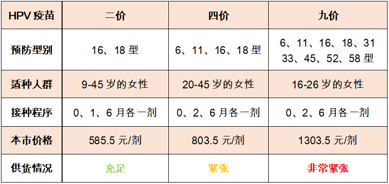 北京上海打疫苗给钱吗?各地疫苗接种补贴政策解析 北京上海打疫苗给钱吗?各地疫苗接种补贴政策解析