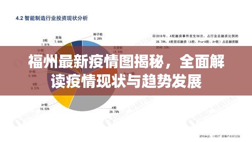 福州何时解封？疫情形势与解封时间预测分析