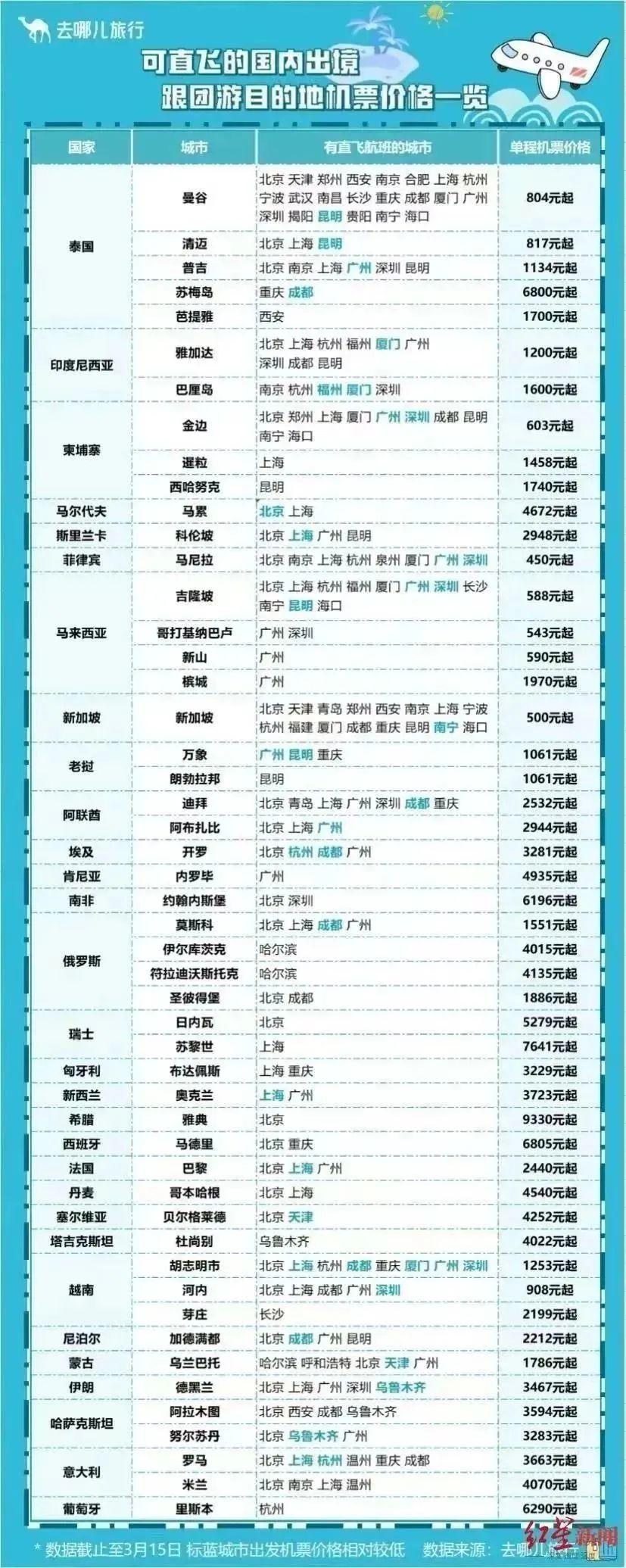广西南宁疫情怎样（广西南宁疫情如何）