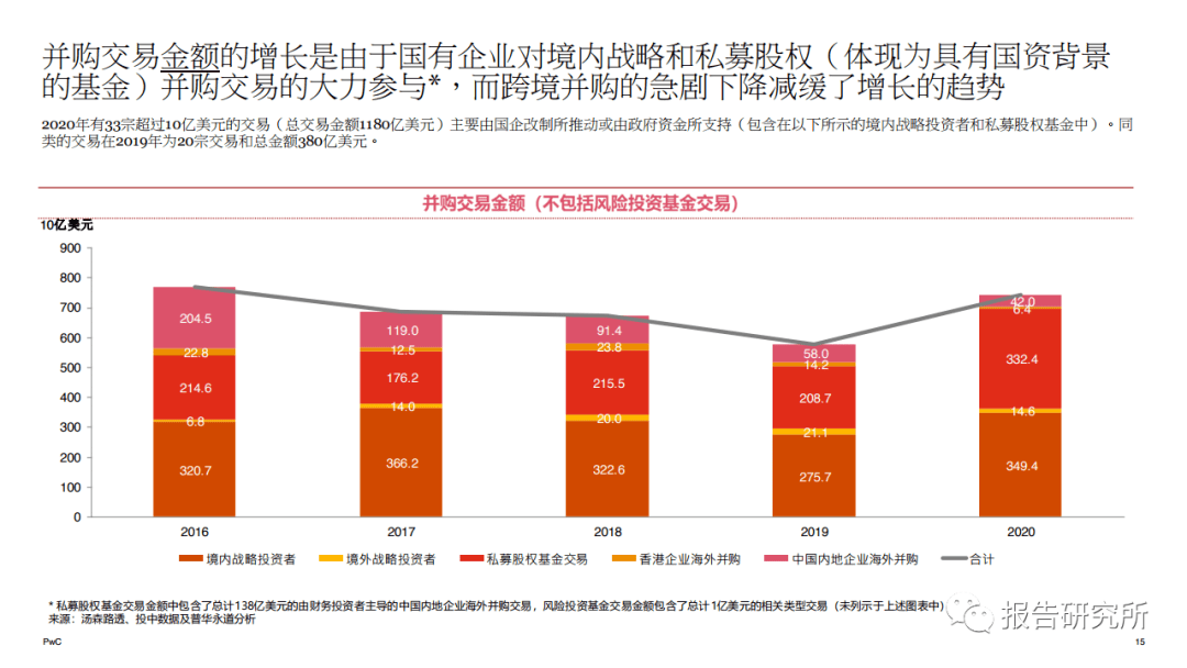 澳门2020年疫情，回顾与解除时间分析