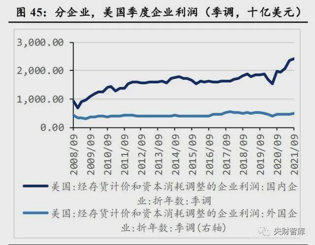 疫情下的北京与台湾省，解封时间表与两岸防疫政策对比