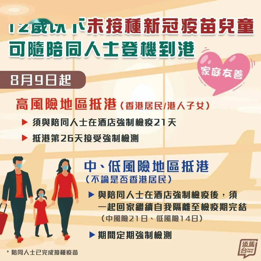 香港疫情隔离最新政策解读，入境要求、隔离措施与防疫动态