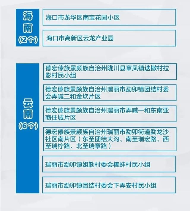 香港疫情相关政策与海南省最新防控措施的对比与启示