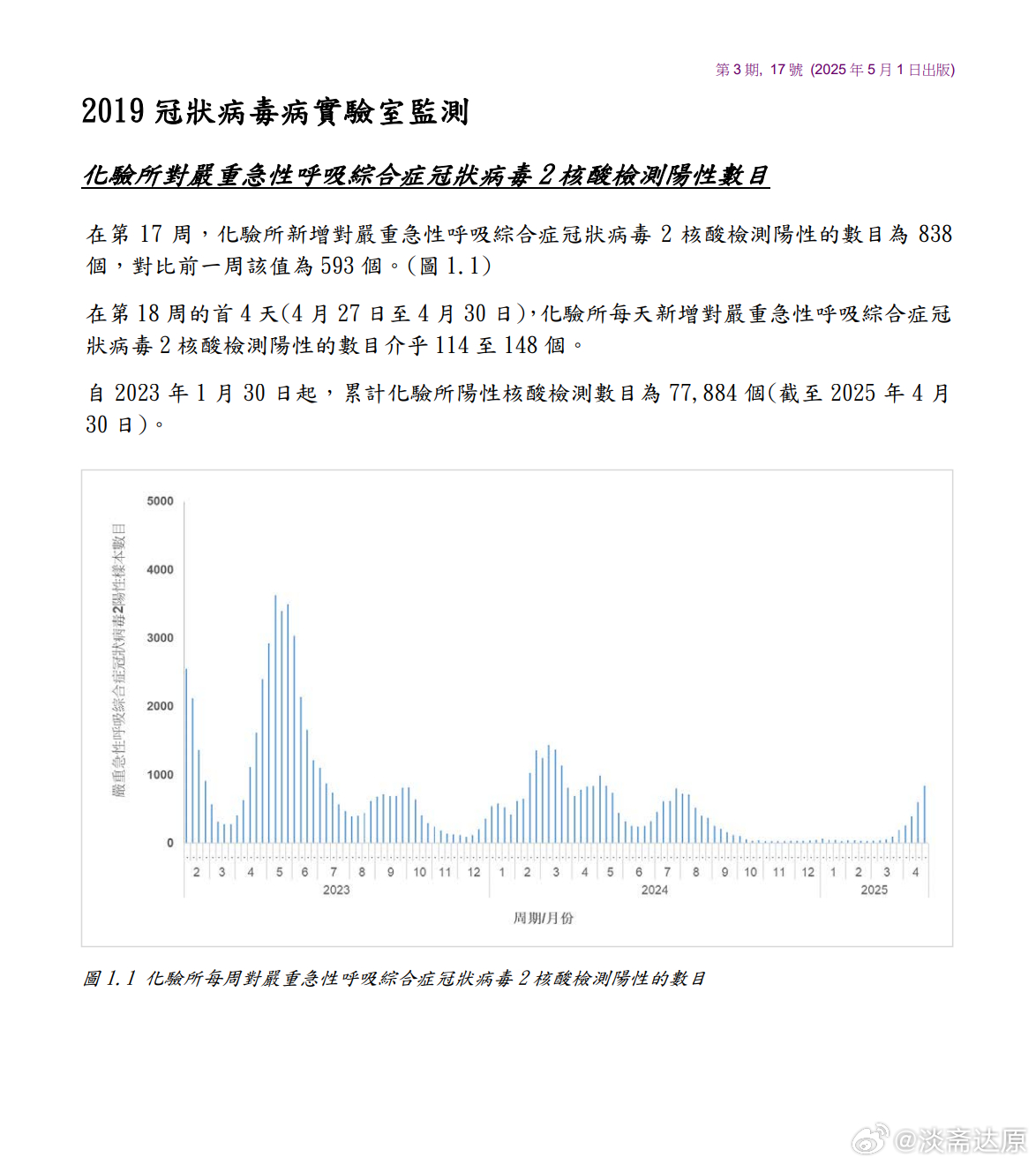 香港疫情相关政策调整与江西省最新防控措施对比分析