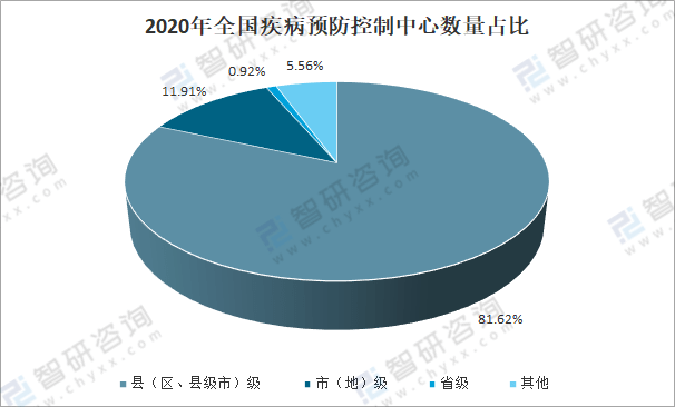 香港疫情控制了吗？现状与未来展望