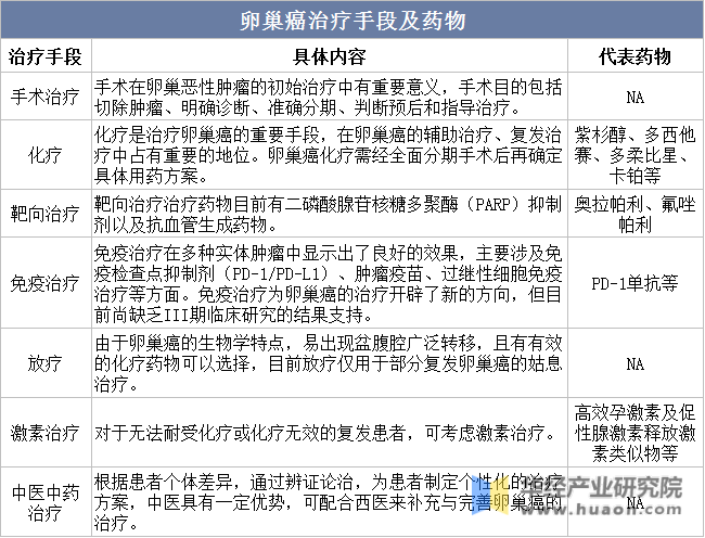 香港疫情控制了吗？现状与未来展望