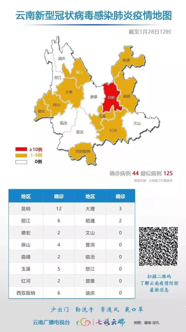 疫情联防联控新闻发布会郑州/疫情联防联控新闻发布会郑州